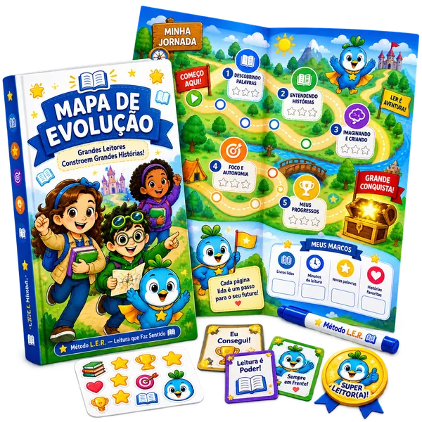 Mapa de Evolução